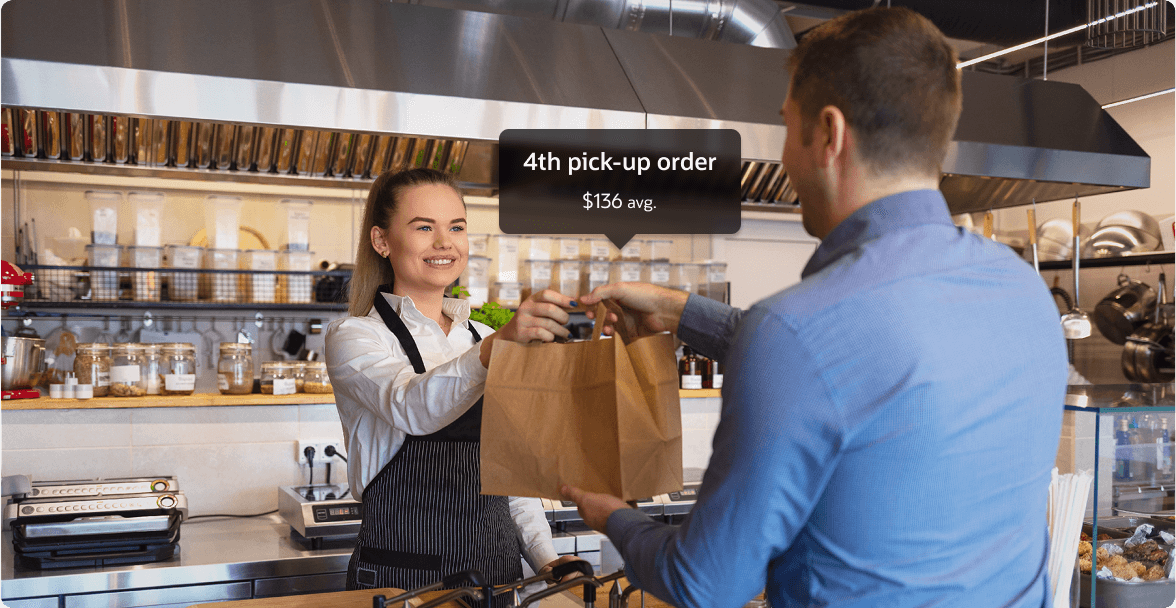 restaurant analytics dashboard