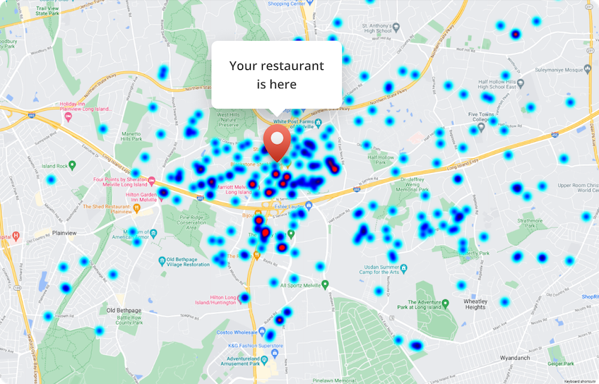 food delivery data analytics