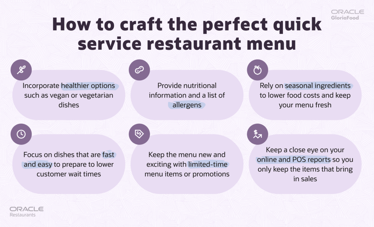 how to start a quick service restaurant