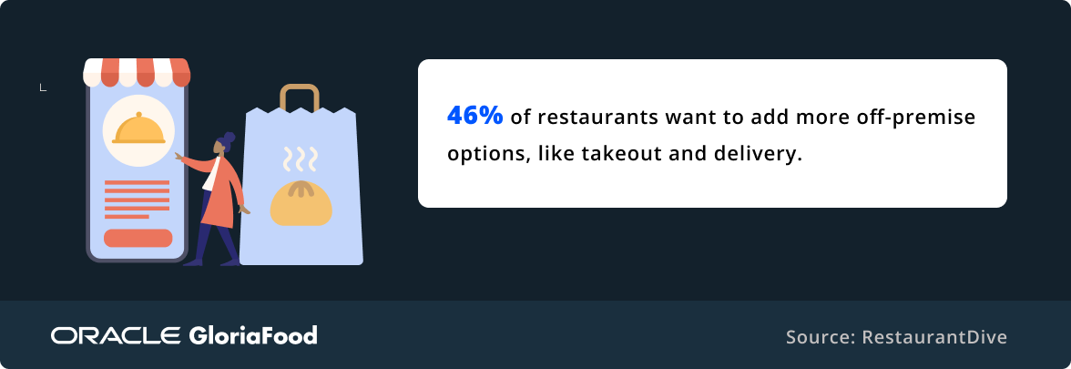 fast casual restaurant industry statistics