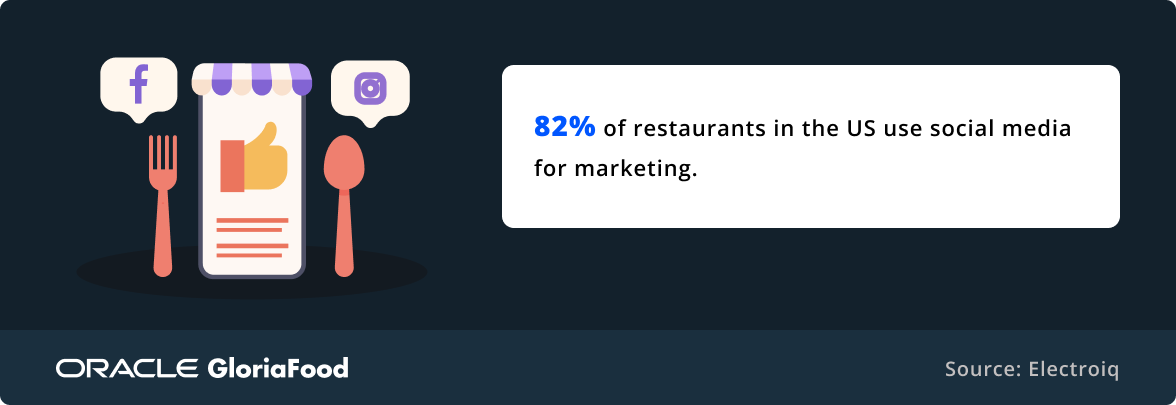 food service industry trends