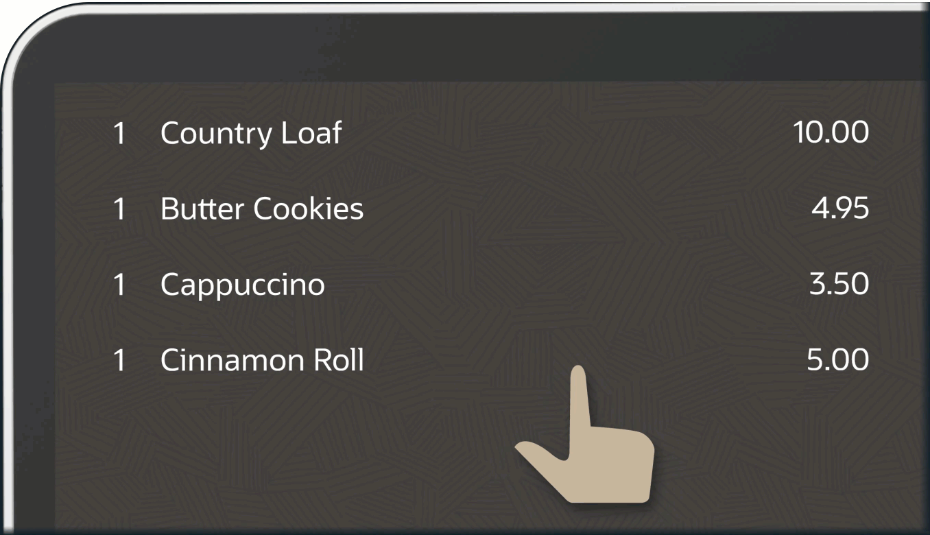 bakery investment cost