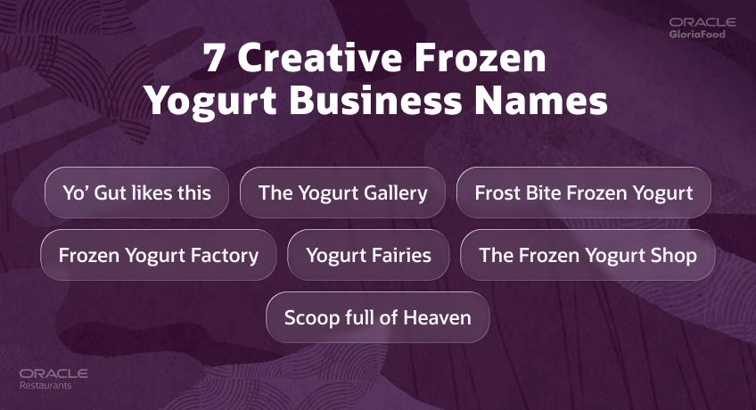 frozen yogurt business names