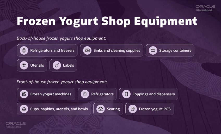 frozen yogurt shop equipment