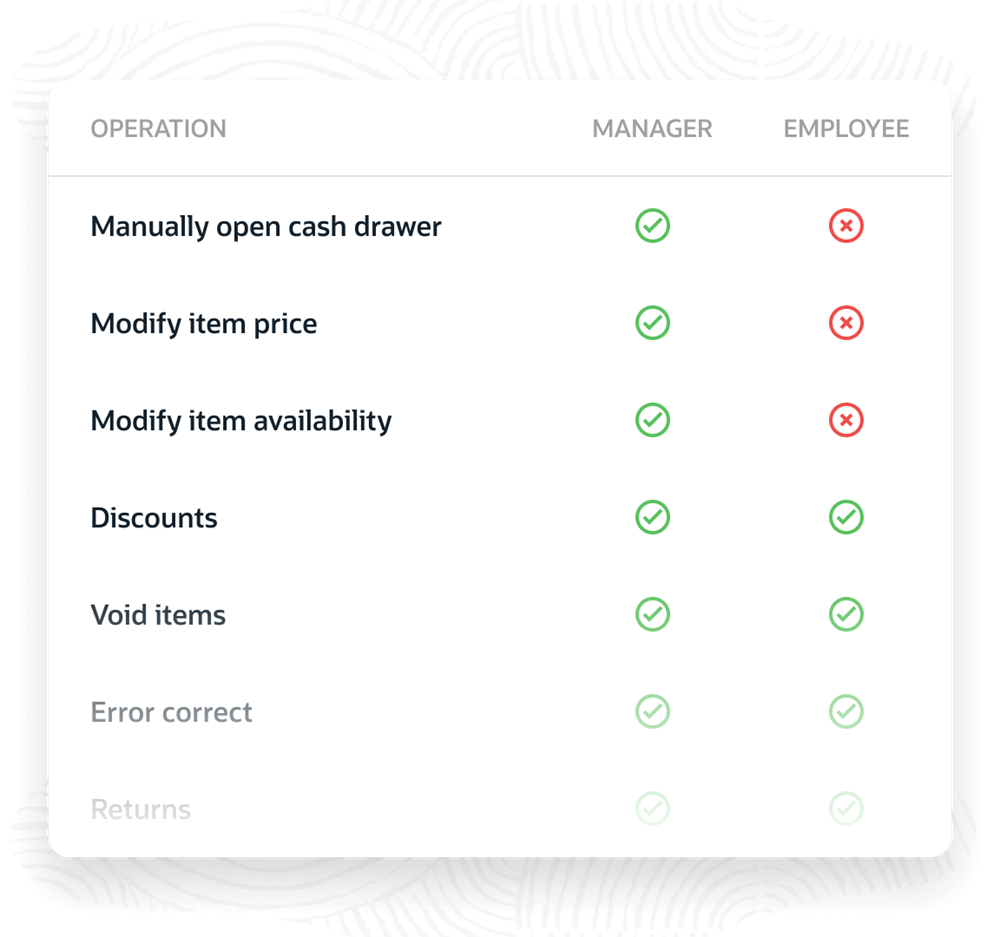 best pos system for restaurant and bar