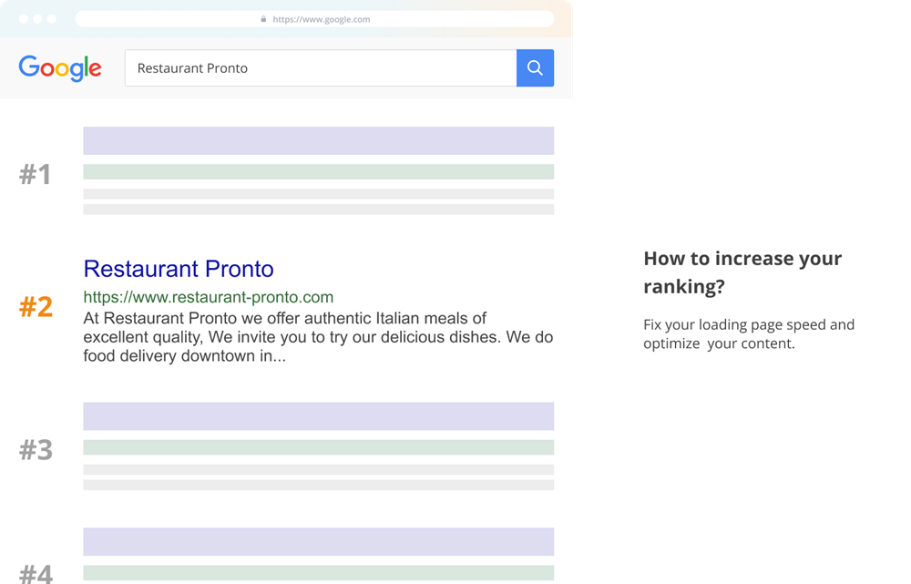 improve restaurant online ranking