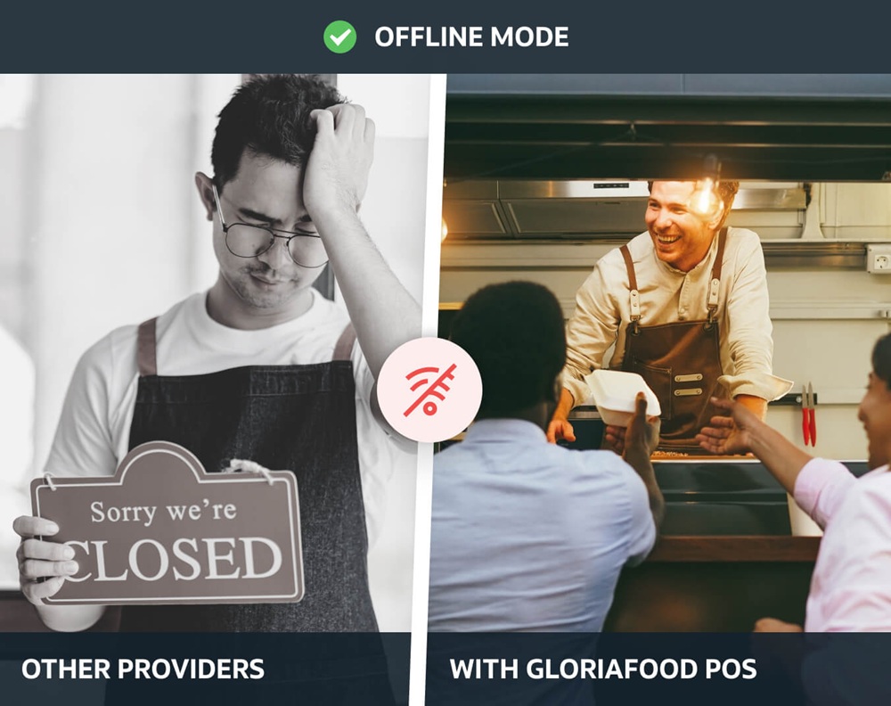 what is the best restaurant POS system