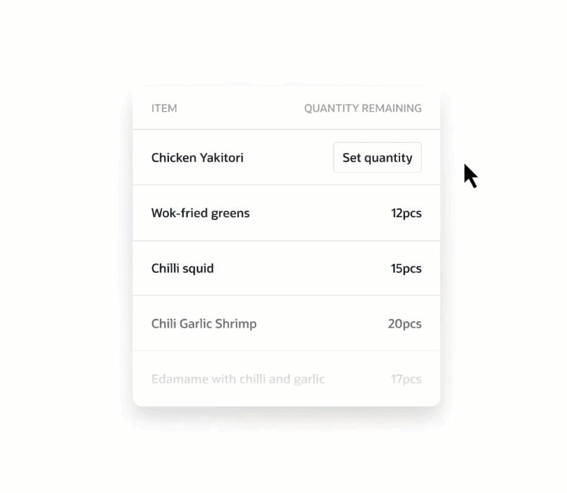 how to improve restaurant performance