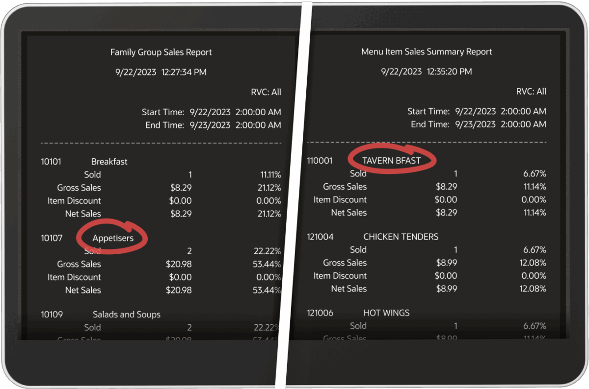 Quick service restaurant marketing examples