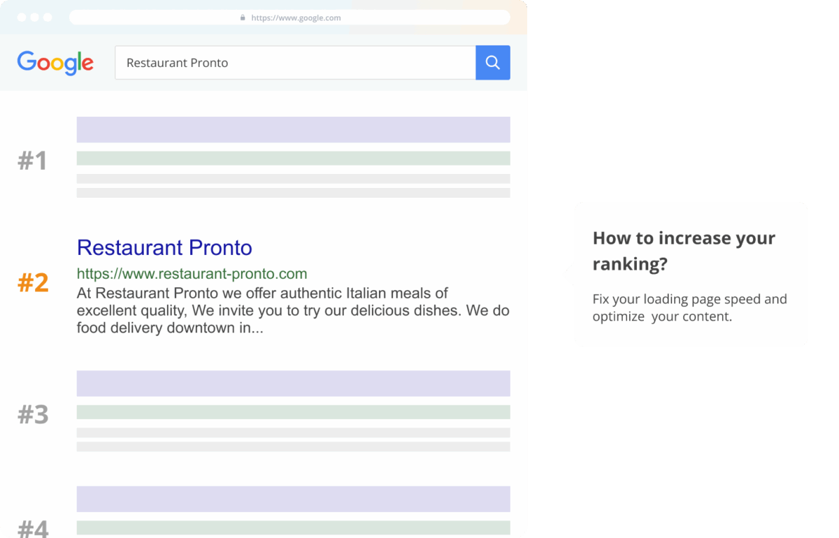 what is qsr marketing