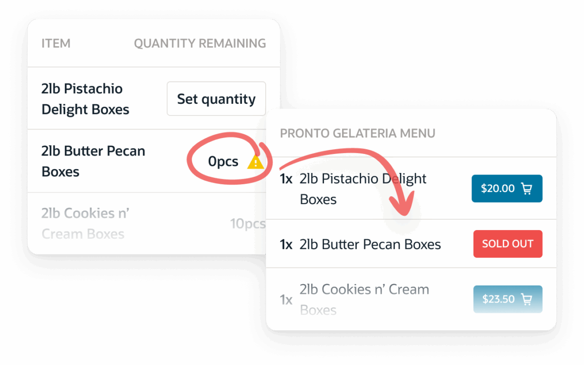 ice cream parlor business plan sample